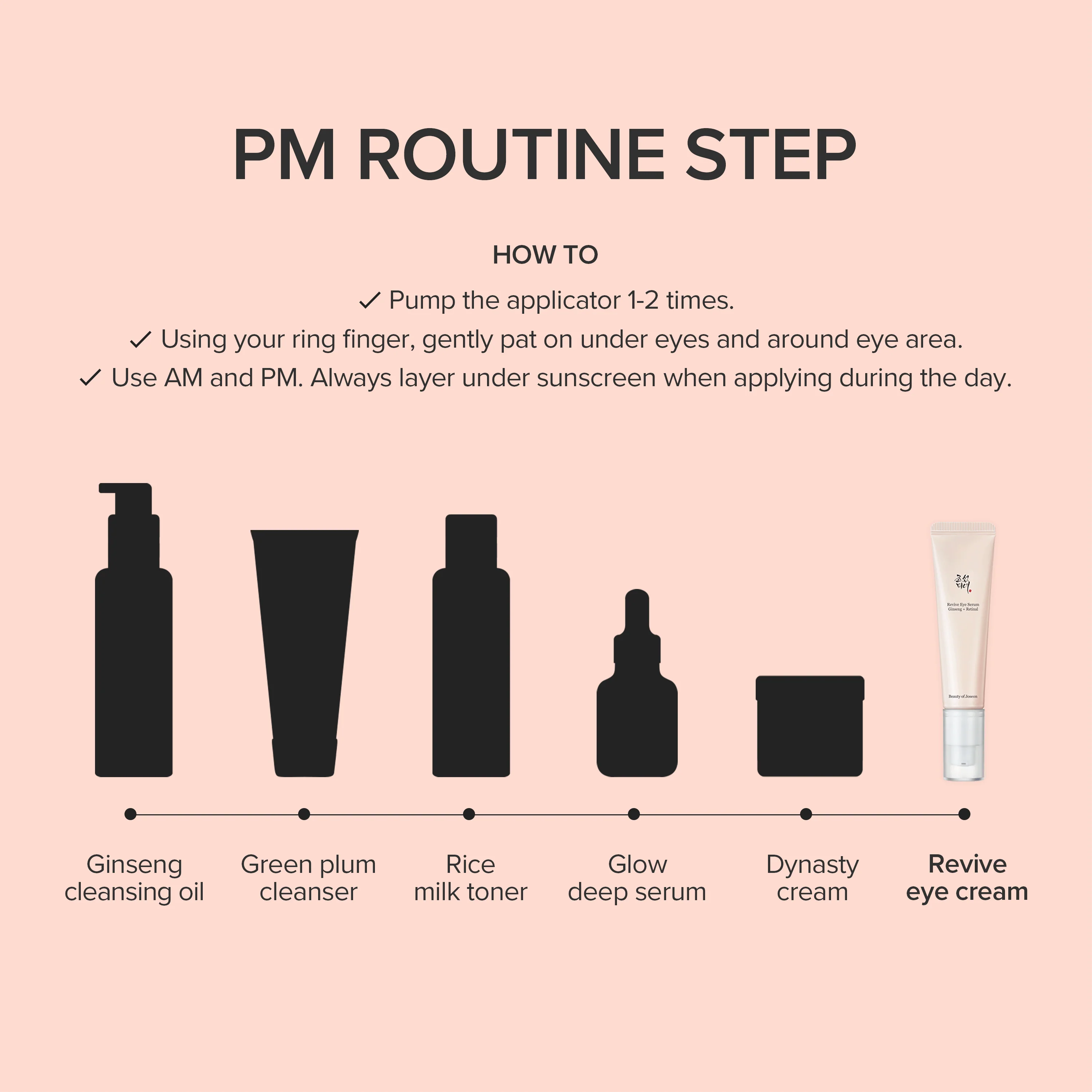 Revive Eye Serum : Ginseng + Retinal - Image 8